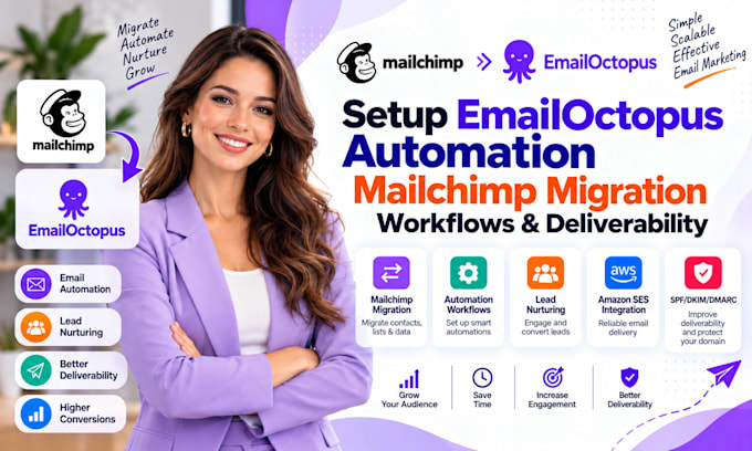 setup emailoctopus automation mailchimp migration workflows email deliverability