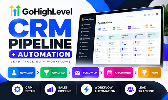 setup gohighlevel CRM pipeline and workflow automation