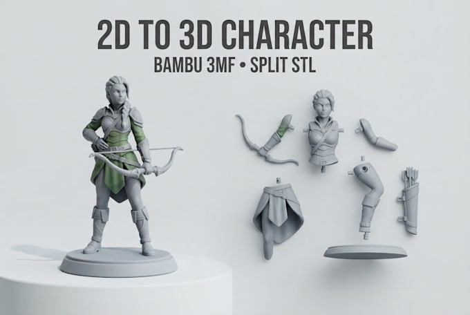 convert 2d image to printable bambu 3mf and split 3d stl character