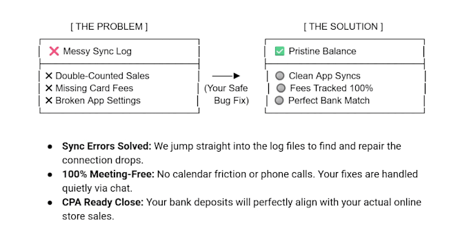 fix your shopify or etsy accounting integration