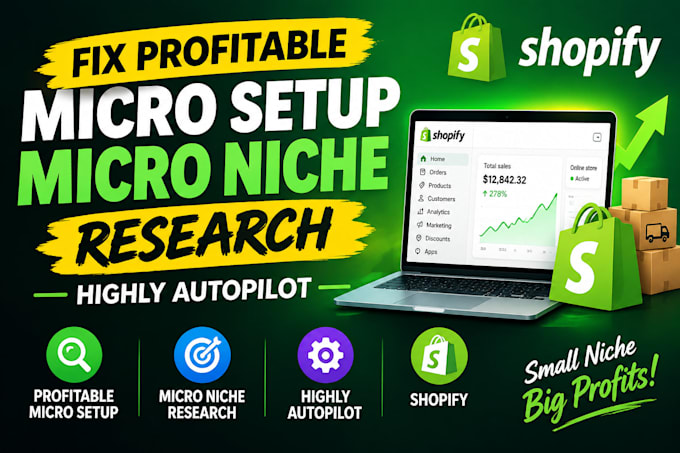 fix profitable micro setup micro niche research highly autopilot shopify