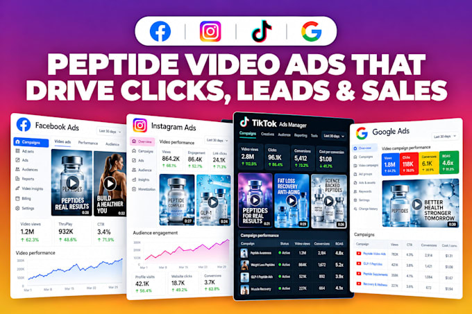create ai peptide video ads and peptide promotional videos