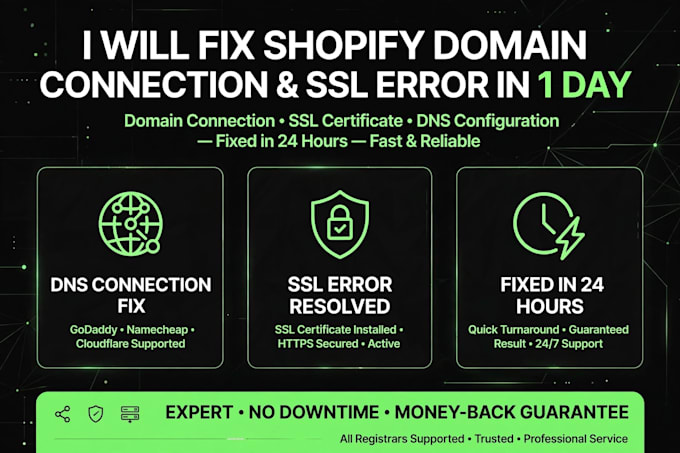 fix shopify domain connection dns and ssl issue