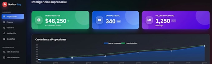 build interactive python streamlit dashboards and web apps