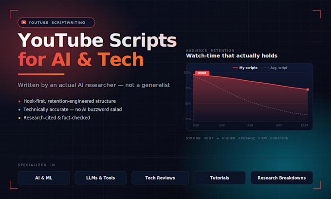 write highly researched ai and technology youtube scripts