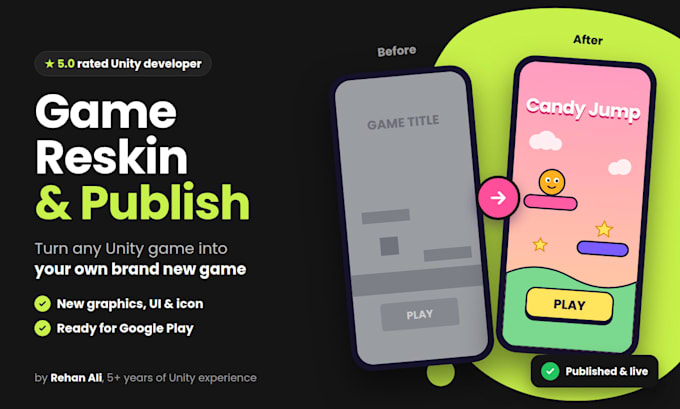 reskin your unity game and publish it on google play