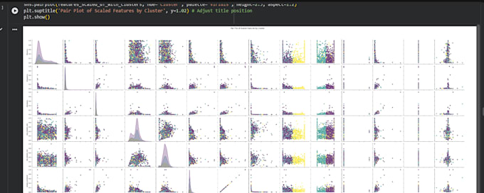 do data analysis and visualisation