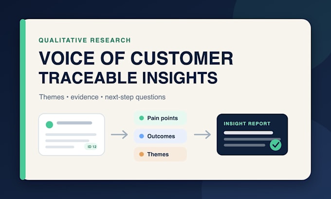 analyze customer interviews and feedback into actionable voc insights