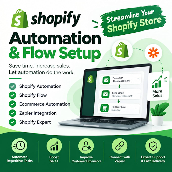 automate and audit your shopify ecommerce workflows and customer journey