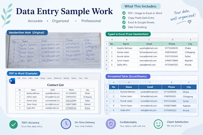 convert PDF, scanned images and handwritten notes to word