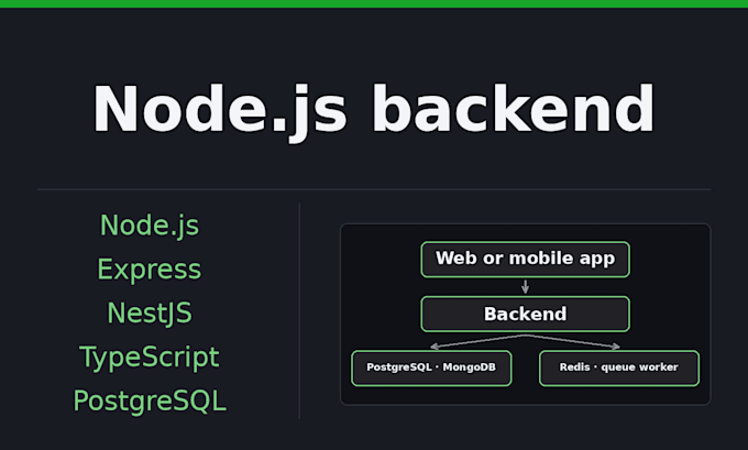 build a nodejs backend with express or nestjs