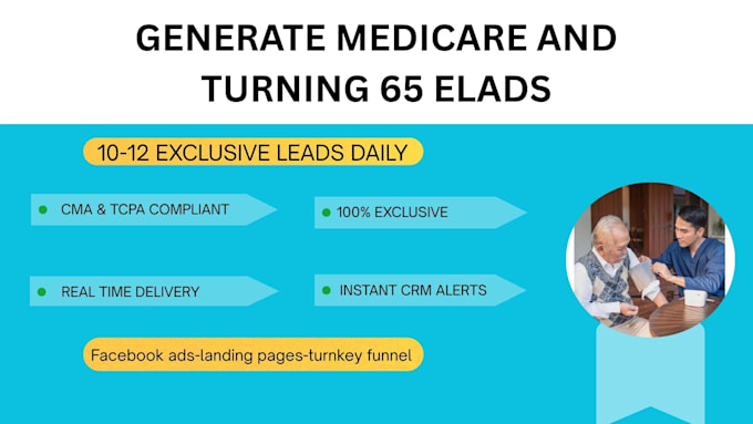 generate exclusive medicare and turning 65 leads