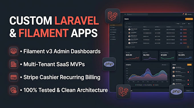 build a custom laravel web application or saas portal