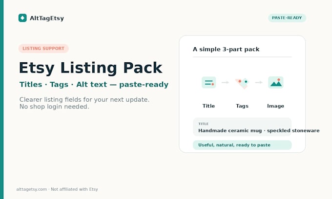 write etsy listing titles, tags, and alt text for 13 listings