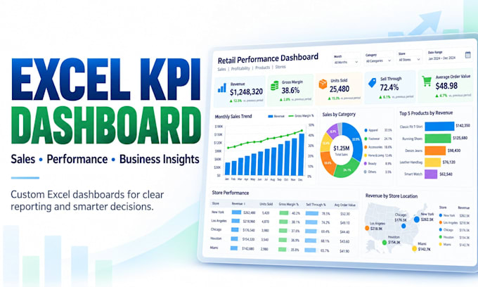 create an excel dashboard with kpis and business insights