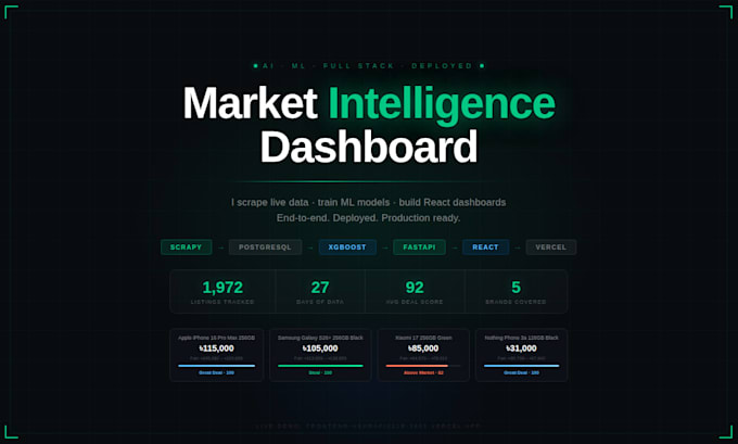build an ai powered data analytics dashboard with python and machine lear