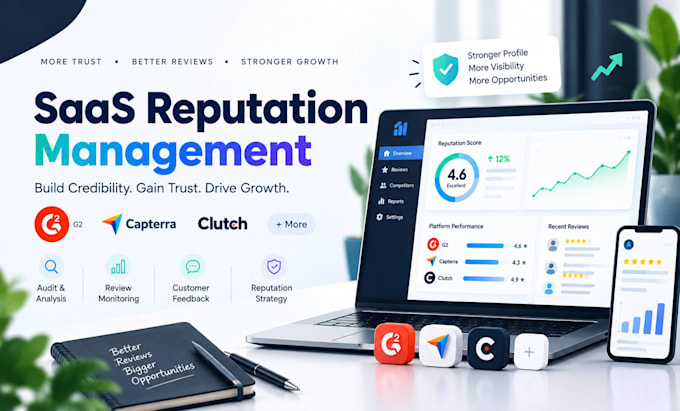 improve your saas visibility and b2b reputation on g2 capterra clutch sortlist