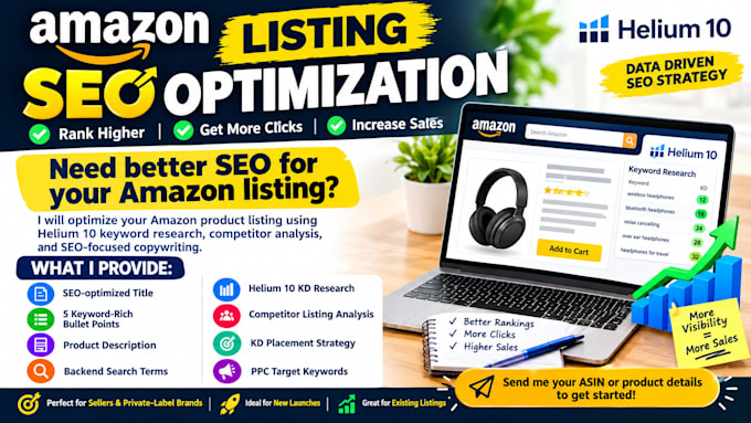do amazon SEO listing optimization and keyword research