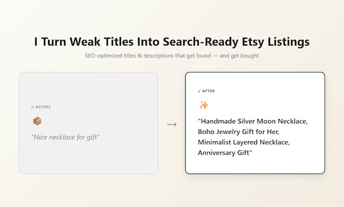 write SEO optimized etsy product titles and descriptions