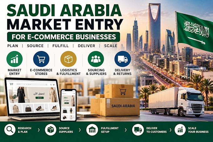 help your ecommerce business enter the saudi market