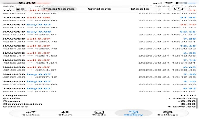 forex trading bot,forex ea bot,trading bot,forex robot goldeea