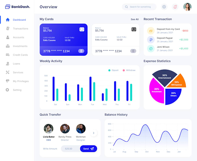 build a custom nextjs admin dashboard and client portal