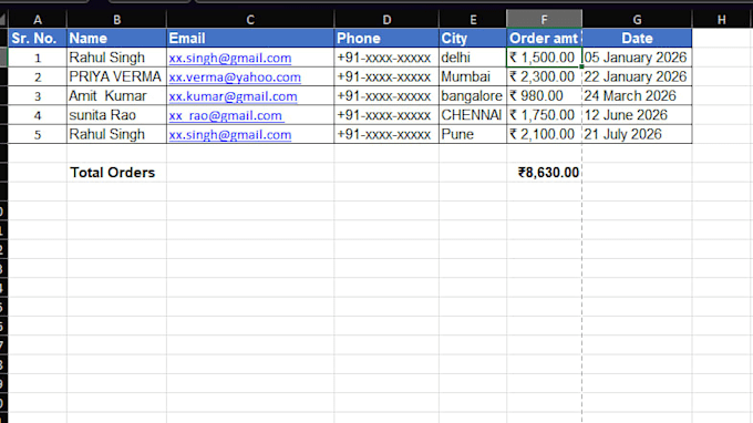 do accurate data entry and virtual assistant admin work
