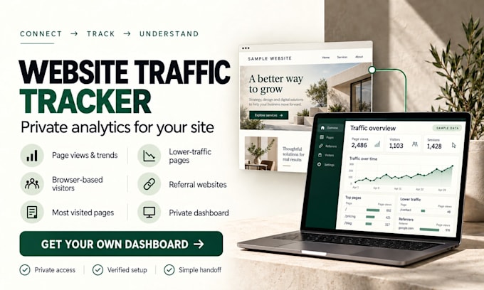 build a custom website traffic analytics dashboard