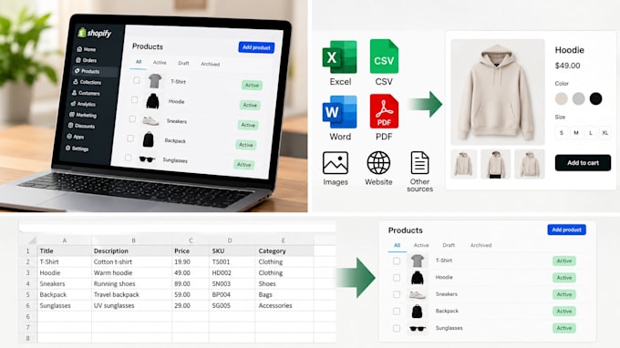 do ecommerce product data entry and product listing
