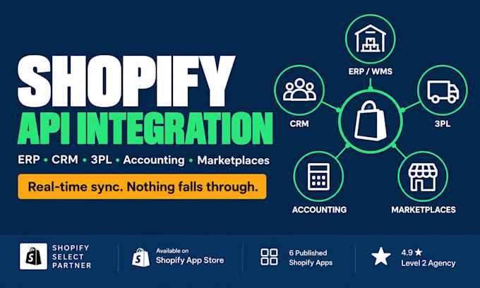 integrate shopify with your erp CRM 3pl or any API for automated sync
