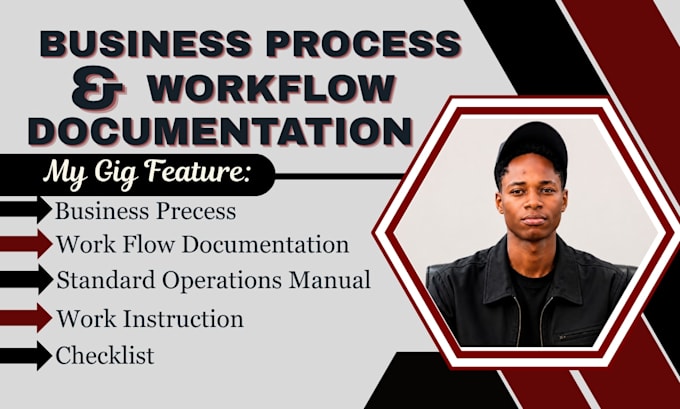 document your business processes, workflows, sops and work instructions