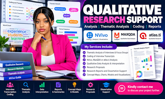 do qualitative research, thematic analysis, proposals, nvivo interview coding