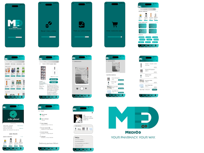design modern website UI UX in figma