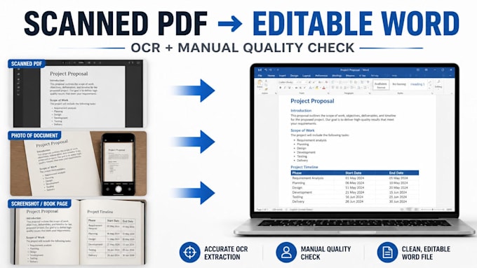 convert scanned PDF to editable word using ocr
