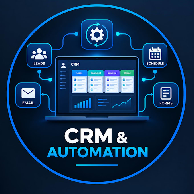 setup crm and automation