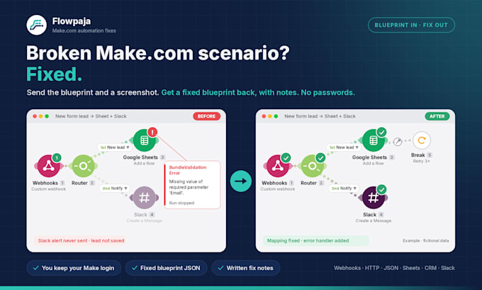 fix and debug errors in your make scenario formerly integromat