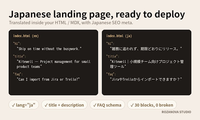 localize your landing page into japanese with SEO meta, ready to deploy