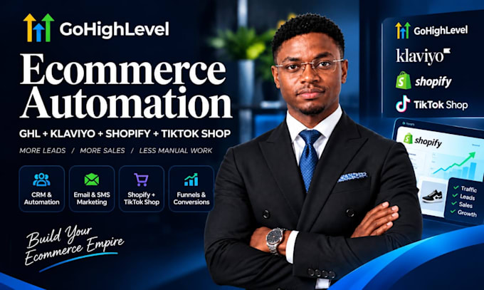 automate shopify, klaviyo, gohighlevel, ecommerce business