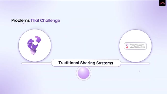 design saas explainer video, startup promo, product walkthrough, animation video