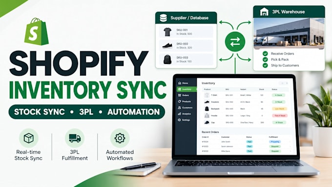 automate shopify inventory sync stock sync supplier feeds 3pl vormac fulfillment