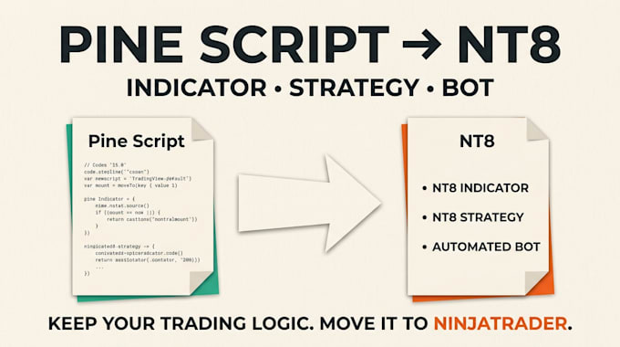 convert tradingview pinescript to nt8 indicator, ninjatrader bot, nt8 strategies