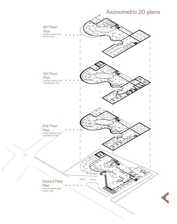do complete solution for landscape design and professional 2d, 3d site plan