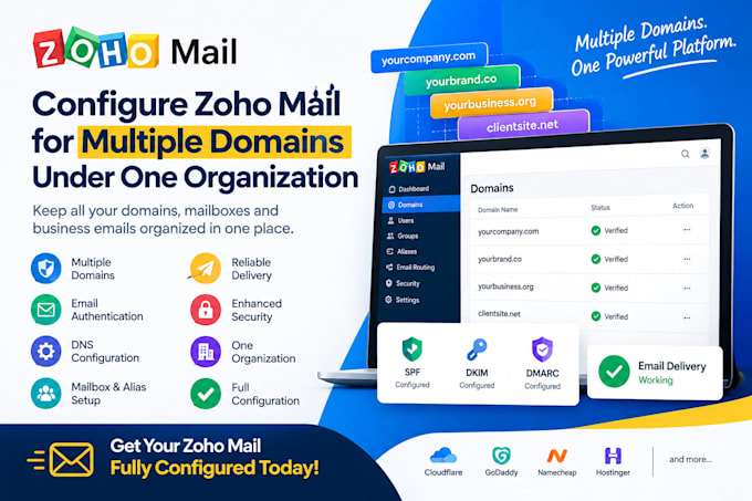 migrate your gmail or outlook emailover to zoho mail