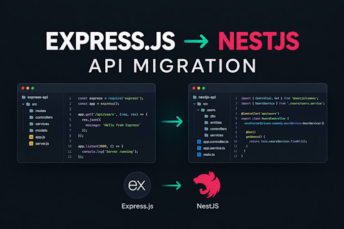 migrate your expressjs API to nestjs