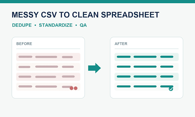 clean and standardize your excel or CSV data