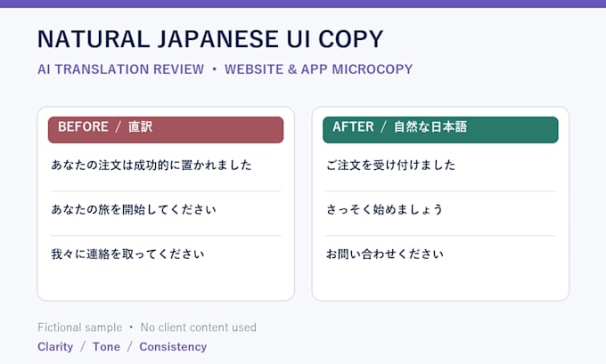 proofread and polish ai translated japanese website and app copy