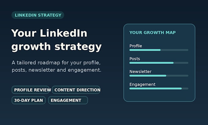 create a custom linkedin growth and engagement strategy