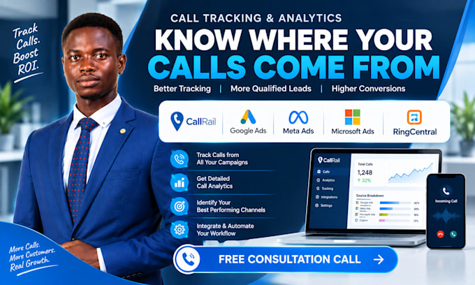 integrate callrail phone call tracking google meta microsoft ads ringcentral