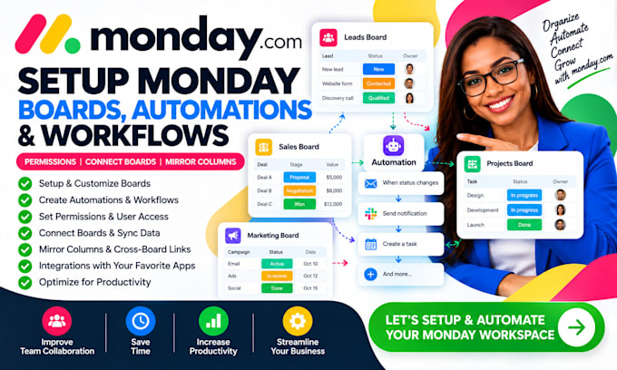 setup monday boards automations permissions connect boards and mirror columns