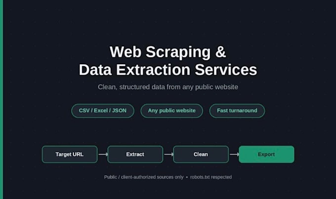 do custom web scraping, data extraction and web crawling with python